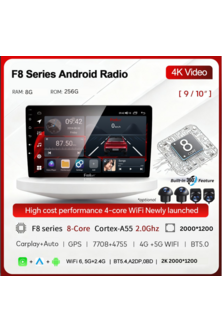 Feelart F8 Series Andriod Player (8GB RAM + 256GB Storage)